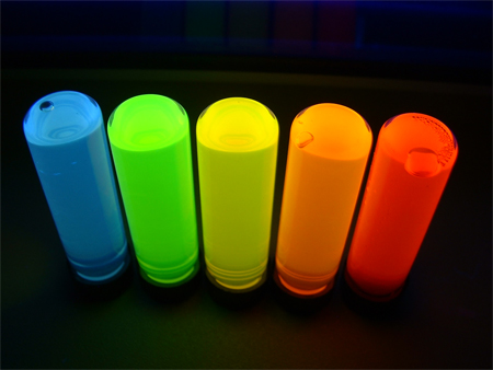 CdSe Quantum Dots